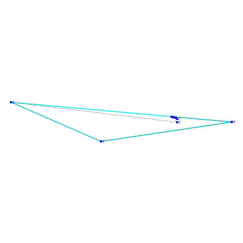 Flugauswertung